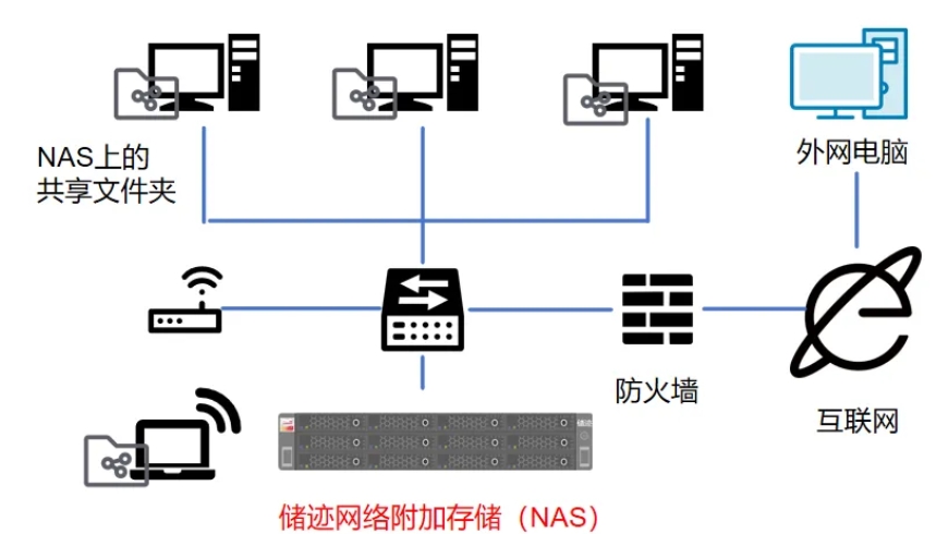 1732032681901009889.png 微信截图_20241120000843.png
