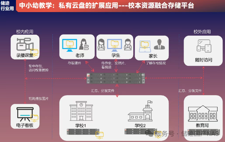 1764733113880066766.png image.png