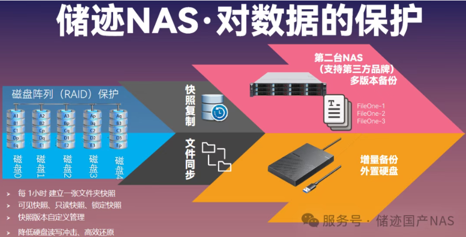 1764733131298037896.png image.png